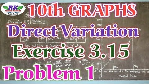 TN 10th Maths|Graph of Variation|Direct variation Problem|Exercise 3.15|Problem 1|in tamil