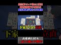 【雀魂】実は不憫枠!? 珍しい役の二盃口出現!!