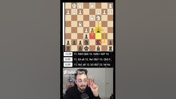 GothamChess reacts to SUB BLUNDERING while using the CARO KANN Defense