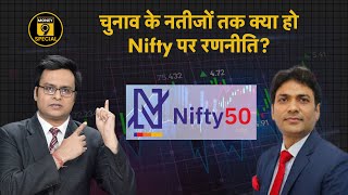 Nifty 50 Prediction: किन सेक्टर्स पर आएगी अगले 15 दिन में तेजी? Nifty Bank | Nifty IT | Nifty 50