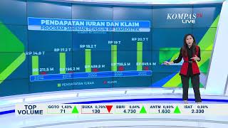 Begini Penjelasan Soal Batas Usia Pensiun Naik Jadi 59 Tahun
