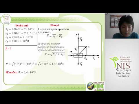 Бейне: Күштердің параллелограмы арқылы нәтиже күшін қалай есептейсіз?