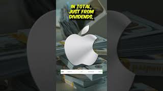 I Bought 1,000 Shares of Apple Stock... Dividends Per Year! #shorts