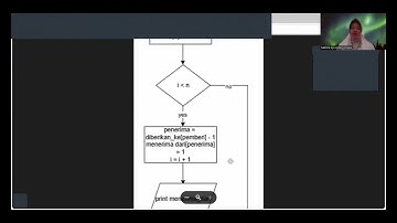 Implementasi, Lat 2&3 || Algoritma & Kode Pemograman