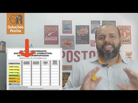 Vídeo: Como Se Encontrar Após O Decreto