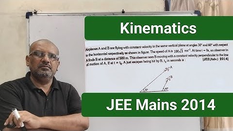Airplanes A and B are flying with constant velocity in the same vertical plane at angles 30∘ and 60
