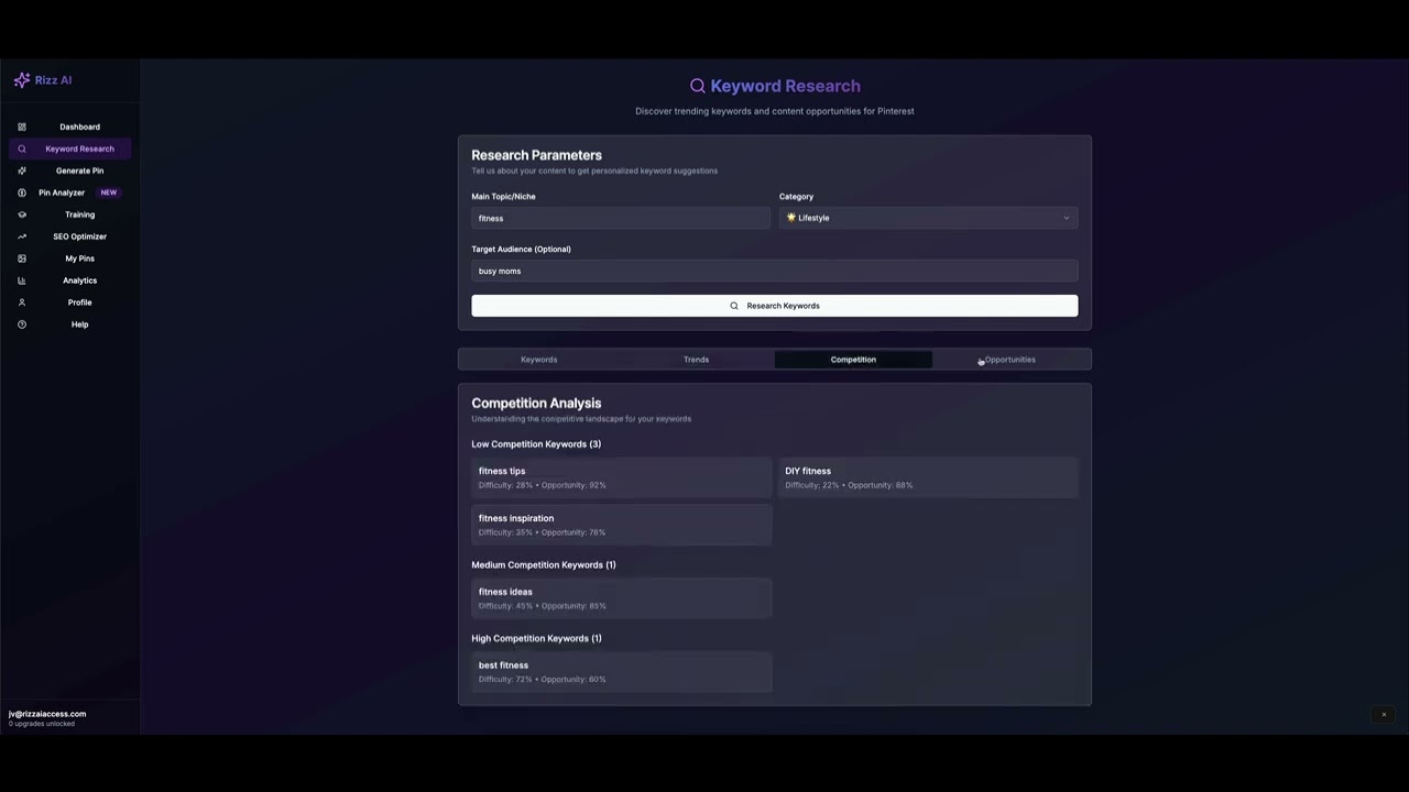 Rizz AI Review Get $25K Bonuses | Rizz AI Discount | Rizz AI OTO
