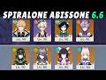 NICOLE Non è Necessaria nello SPIRAL ABYSS 6.6? | Genshin Impact [ITA]
