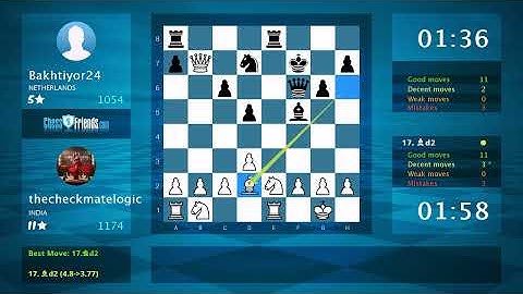 Chess Game Analysis: thecheckmatelogic - Bakhtiyor24, 1-0 (By ChessFriends.com)
