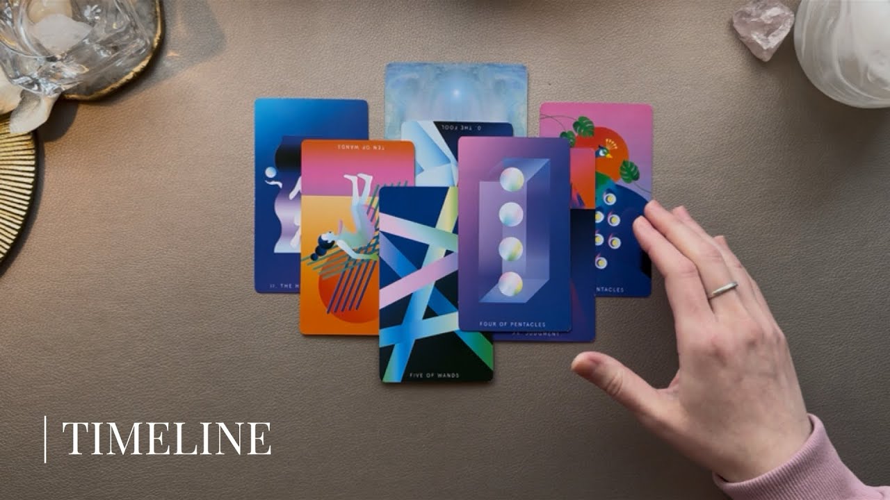 TIMELINE 🧑‍🤝‍🧑 | Spolupráce s těmi, kteří nevidí “za oponu”, může kompromitovat Vaši vizi. Držte ji🪄