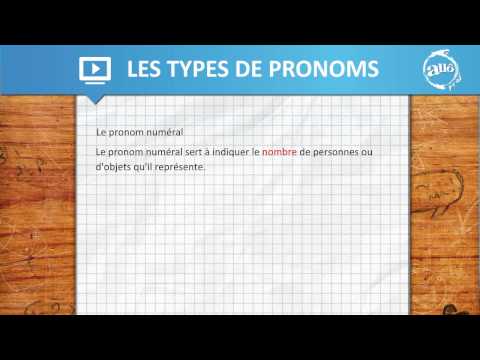 Allô prof - Les types de pronoms