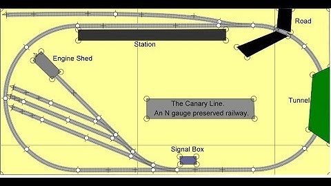 A small teaser of my new N gauge layout | June 2017