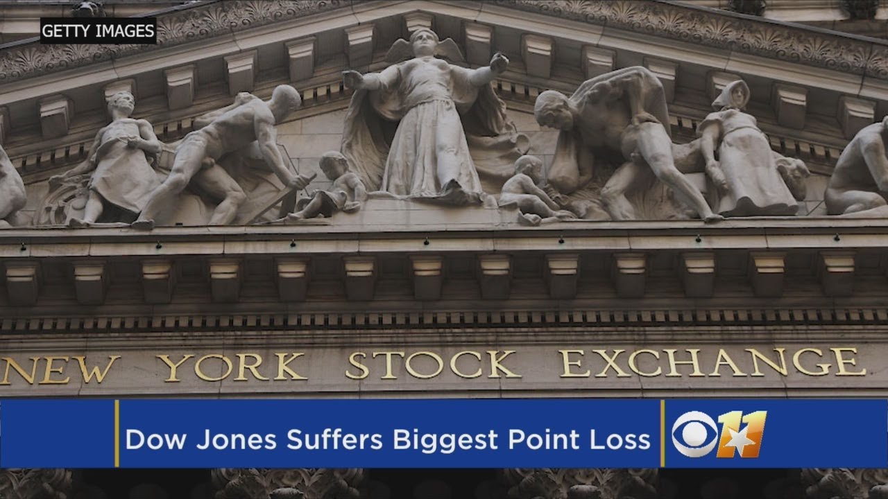 Dow Drops 1,500, Erasing Gain For 2018