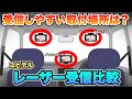【レーダー探知機】ユピテル レーザー受信に最適な場所はどこ？ 宙吊り取付/ダッシュボード取付のレーザー受信比較テスト