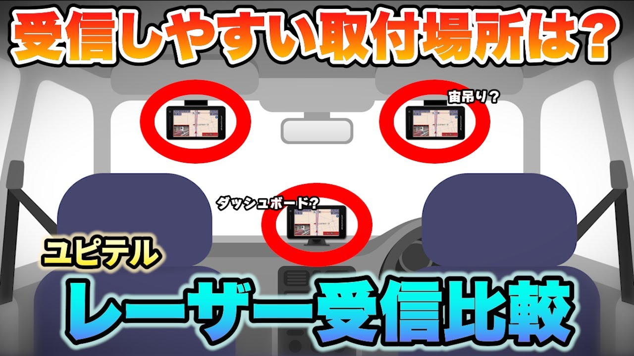 Radar Detector] Yupiteru: Where is the best place to receive the