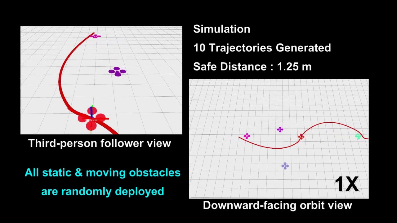 generation in environments semi-definite relaxation - YouTube