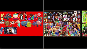 my best to worst characters List part 2 (download for zack) I like happy tree friends and riggy