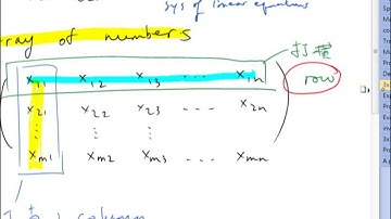 [HKDSEmath] M2 中學文憑 數學 - Matrices - 1 Introduction