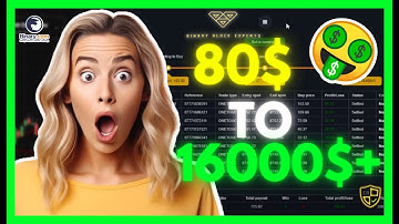 👑CHATGPT DERIV BOT 2023 | AI BINARY BOT | NO MARTINGALE | NO LOSS HINDI