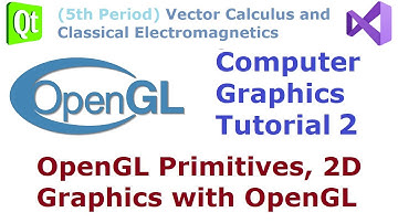 045 - OpenGL Graphics Tutorial 2 - OpenGL Primitives, 2D Graphics, Scaling and Translation