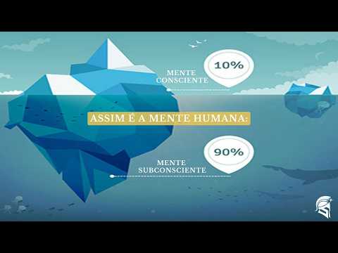 Aula 14: O seu Mapa da Realidade