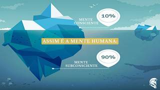 Aula 14: O seu Mapa da Realidade