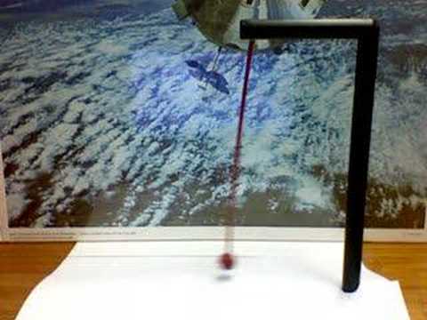 Erratic Pendulum