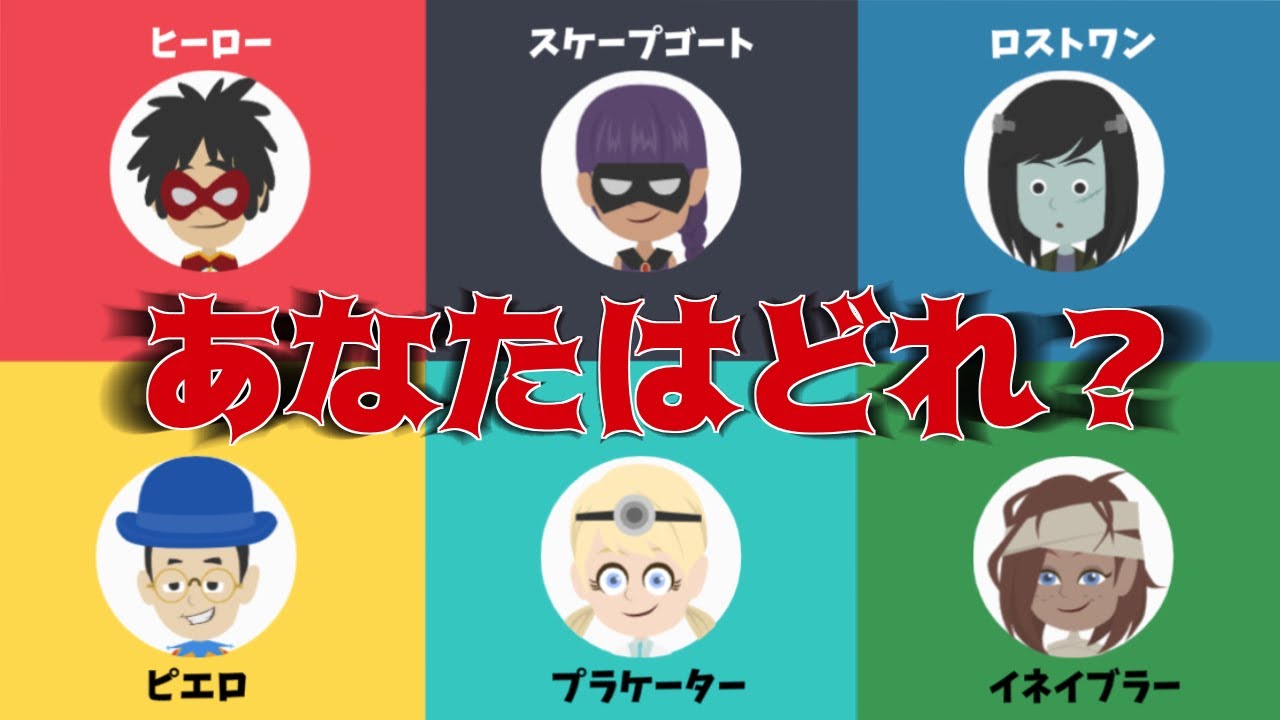 生きづらさのタイプ判明！アダルトチルドレン６つのタイプ診断