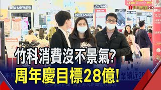 竹科消費力撐住？房價中位數增幅冠全台！周年慶業績目標近29億｜非凡財經新聞｜20231129