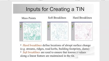 2 9 19CE513 Unit II TIN and GRID data models