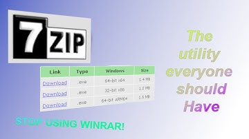 Best Free WINRAR Alternative