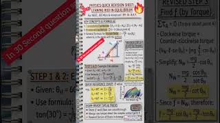 IMP FoR NEET:Friction on a Rod short,trick#neetaspirents#neet#neet2026#viral#shortsfeed#shorts