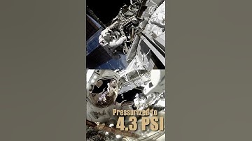 How Does Fire Burn in Space? | Science Explained #spacescience  #fire   #scienceshorts