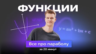 картинка: 🔵ВСЕ про ПАРАБОЛУ за 20 минут