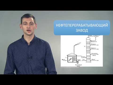 Тема 15. Нефтегазодобывающие предприятия. Нефтяная промышленность .