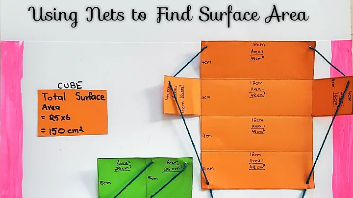School Project 3D Pull up Shapes Using Nets to Find Surface Area
