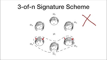 Threshold ECDSA from ECDSA Assumptions
