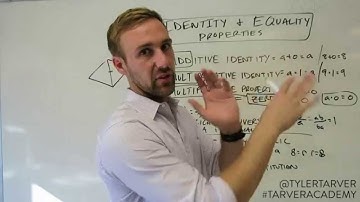 What is the Symmetric Property of Equality?