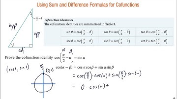 Prove Cofunction Identity cos(pi/2-u)=sin(u) using Difference Identity (Formula) for Cosine