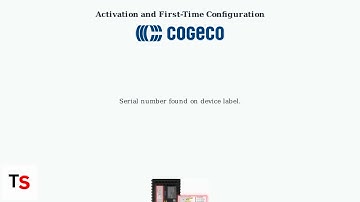 How to Connect an Internet Gateway (Cogeco) – Wiring & First-Time Setup