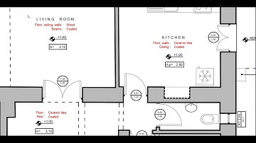 sdbox ⮕ Annotation for materials in a Floor plan design