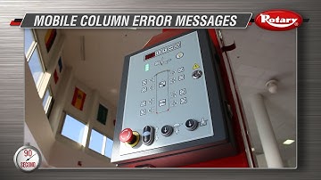 90 Second Know How: MACH Error Codes