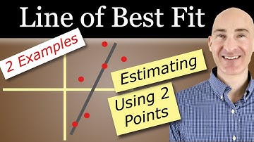 Line of Best Fit (Estimating Equation by Using 2 Points)