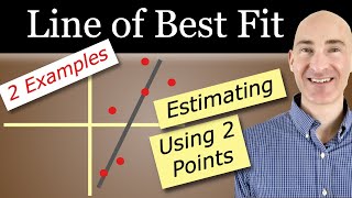 Line of Best Fit (Estimating Equation by Using 2 Points)