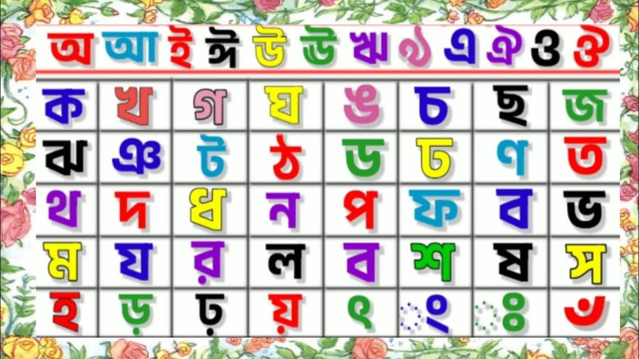 Sort Bangla Bengali Alphabet. স্বরবর্ণ ও ব্যঞ্জনবর্ণ। Bangla Bornomala. - YouTube