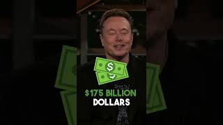 You won't believe this😲! Truth about Elon Musk's Wealth revealed!😲