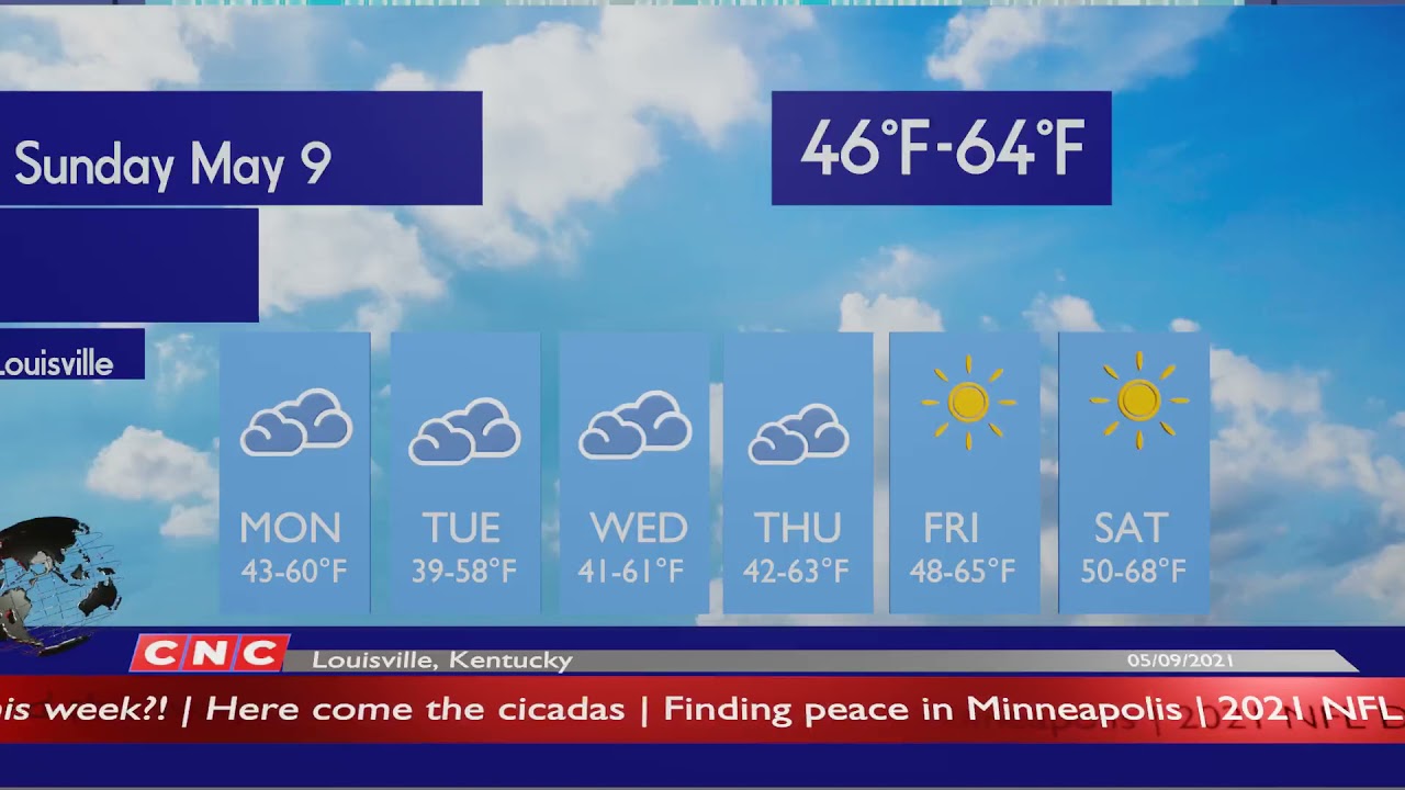 Weather Forecast Louisville, Kentucky Louisville weather Forecast and