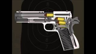 Colt .45 Model 1911 Firing Cycle