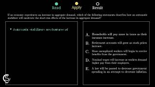 Information 2024 AP Macro Question 28 - Automatic Stabilizers News