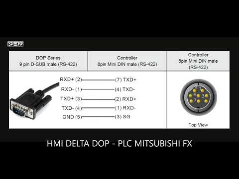 CABLE HMI DELTA DOP DOP B - PLC MITSUBISHI FX